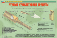 Огневая подготовка – 11 плакатов (теория, устройство АК-74 и РПК-74 и др.). Формат А-3.