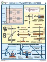 Строительные леса (конструкции, монтаж, проверка на безопасность, 3л., А2