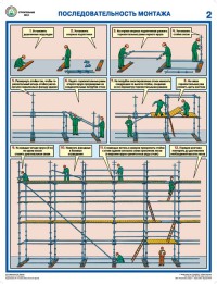 Строительные леса (конструкции, монтаж, проверка на безопасность, 3л., А2