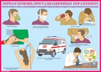 Комплект плакатов №5 «Первая медицинская помощь при чрезвычайных ситуациях», 10л., А3