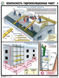 Безопасность гидроизоляционных работ, 3л., А2