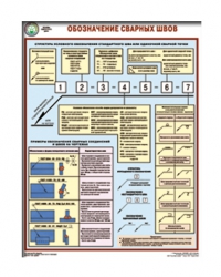 Обозначение сварных швов, 1л., А2