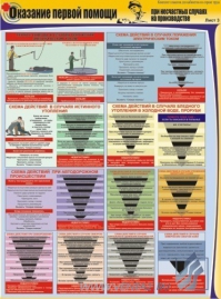 Оказание первой помощи при несчастных случаях на производстве, 3л., А2