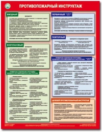 Противопожарный инструктаж, 1л., А2