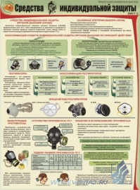 Средства индивидуальной защиты, 3л., А2
