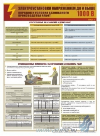 Электроустановки наряжением до и выше 1000В. Порядок и условия производства работ, 3л., А2