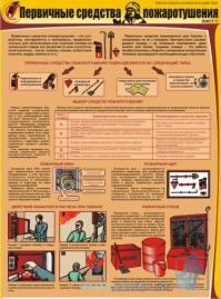 Первичные средства пожаротушения, 3л., А2