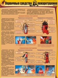 Первичные средства пожаротушения, 3л., А2