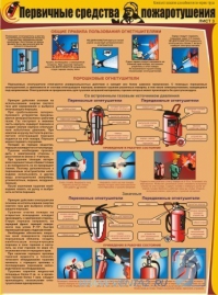 Первичные средства пожаротушения, 3л., А2