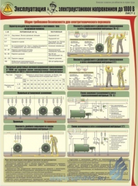 Эксплуатация электроустановок напряжением до 1000В, 4 л., А2