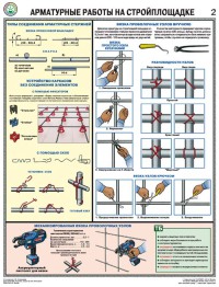 Арматурные работы на стройплощадке, 3л., А2