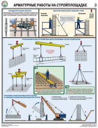 Арматурные работы на стройплощадке, 3л., А2