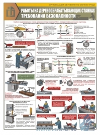 Работы на деревообрабатывающих станках. Требования безопасности, 3л., А2