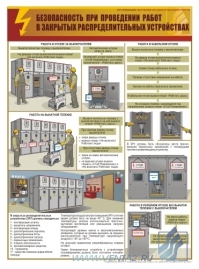 Безопасность при проведении работ в закрытых распределительных устройствах (ЗРУ), 1л., А2