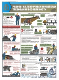 Работы на ленточных конвейрах. Требования безопасности, 1л., А2