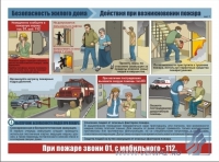Безопасность жилого дома (пожарная безопасность, газ и газовое оборудование, действия при возникновении пожара), 3л., А3