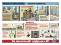 Безопасность жилого дома (пожарная безопасность, газ и газовое оборудование, действия при возникновении пожара), 3л., А3