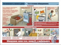 Безопасность жилого дома (пожарная безопасность, газ и газовое оборудование, действия при возникновении пожара), 3л., А3