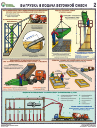 Безопасность бетонных работ на стройплощадке 3л, А2