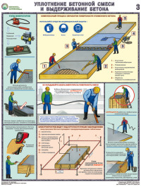 Безопасность бетонных работ на стройплощадке 3л, А2