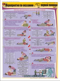 Мероприятия по оказанию первой помощи, 2л., ф. А2
