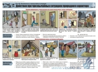 ГО и ЧС. Безопасность в чрезвычайных ситуациях