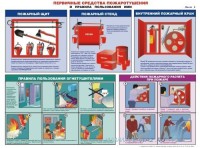Первичные средства пожаротушения 2л., А2