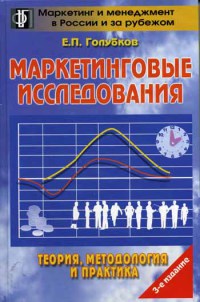 Маркетинговые исследования   2003