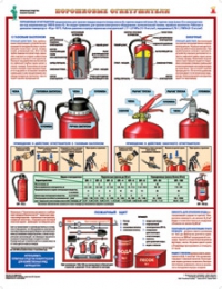 Первичные средства пожаротушения, 4 л., А2