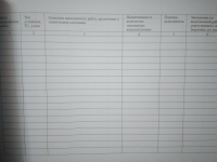Журнал регистрации работ по техническому обслуживанию и ремонту автоматических установок пожаротушения, дымоудаления и пожарно- охранной сигнализации.  (ПОД ЗАКАЗ)