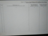 Общий журнал работ при строительстве автомобильных дорог