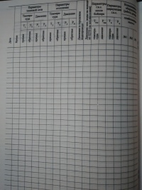 Эксплуатационный журнал (отопление, тепловые сети, параметры) 