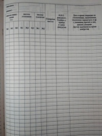 Эксплуатационный журнал (отопление, тепловые сети, параметры) 