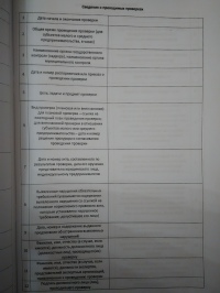 Журнал проверок юридического лица, ИП, проводимых органами гос. контроля и др 