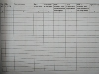 Журнал технического осмотра и испытаний газовых редукторов, резаков и сварочных горелок 