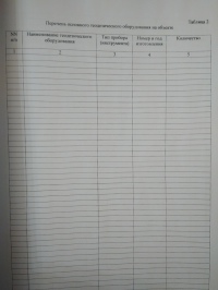 Оперативный журнал геодезических работ №_   (карт. обложка)
