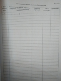 Оперативный журнал геодезических работ №_   (карт. обложка)