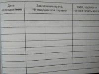 Личная книжка учета работ на высоте без применения инвентарных лесов и подмостей, с применением систем канатного доступа (Приложение № 5 к приказу Минтруда Россиии от 28 марта 2014г. № 155Н)