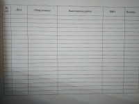 Журнал ремонтов котельной