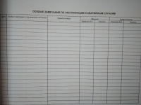 Журнал учета технического ремонта и обслуживания транспортных средств