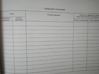 Журнал учета технического ремонта и обслуживания транспортных средств