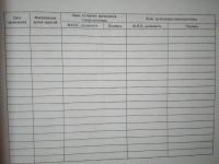 Журнал учета специальной подготовки, 100 л. (энергетика)