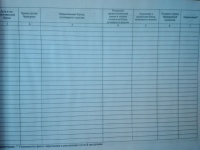 Журнал бракеража готовой кулинарной продукции