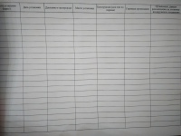 Журнал изолирующих соединений