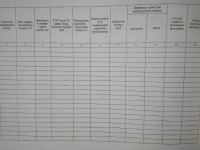 Журнал сварки труб ВСН 012-88