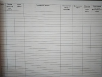 Журнал заявок о неисправностях лифтов