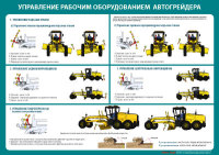 Управление рабочим оборудованием автогрейдера, 3л, А2, ламин.