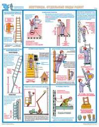 Безопасность работ на высоте, 3л., А2