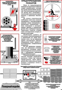 Предупреждение пожаров